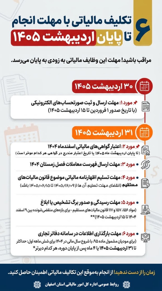 شش تکلیف مالیاتی با مهلت تا پایان اردیبهشت ۱۴۰۵