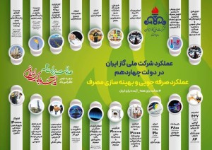 عملکرد صرفه جویی و بهینه سازی مصرف شرکت ملی گاز ایران