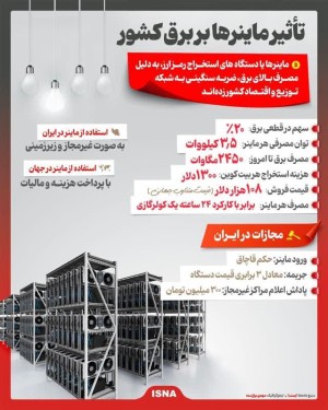 دشمن پنهان برق کشور