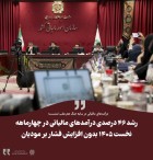 رشد۴۶درصدی درآمدهای مالیاتی چهارماهه نخست۱۴۰۵بدون افزایش فشار بر مودیان