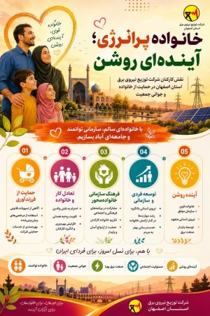 خانواده، محور اصلی توسعه پایدار و جوانی جمعیت در استان اصفهان