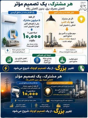 هر مشترک، یک تصمیم موثر