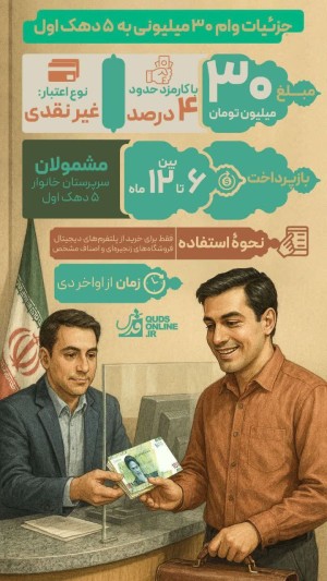 جزئیات وام ۳۰ میلیون تومانی به ۵ دهک اول