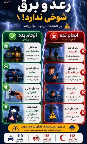 رعد و برق شوخی ندارد
