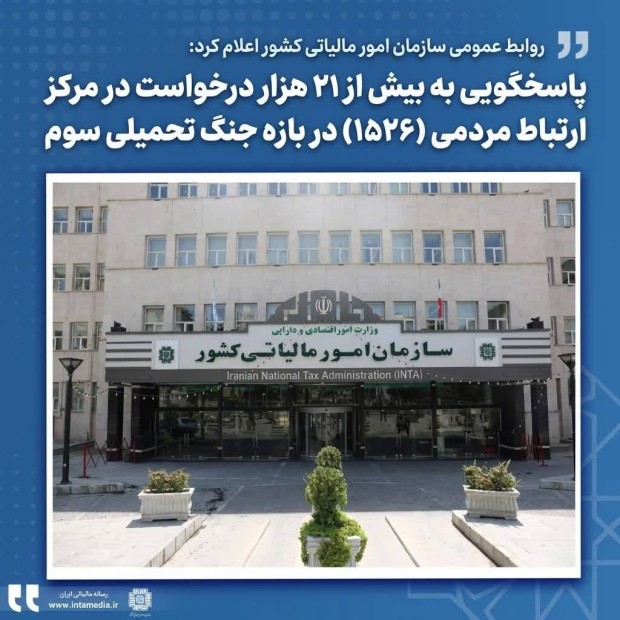 پاسخگویی به بیش از ۲۱ هزار درخواست