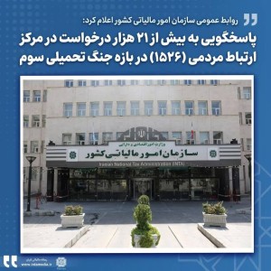 پاسخگویی به بیش از ۲۱ هزار درخواست