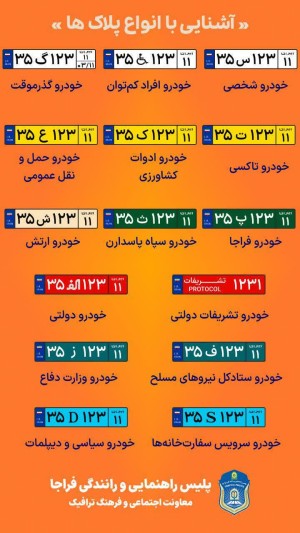 انواع پلاک خودروها