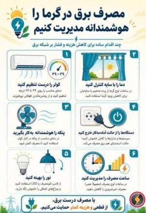 مدیریت مصرف مسئولیت امروز، روشنایی فردا*